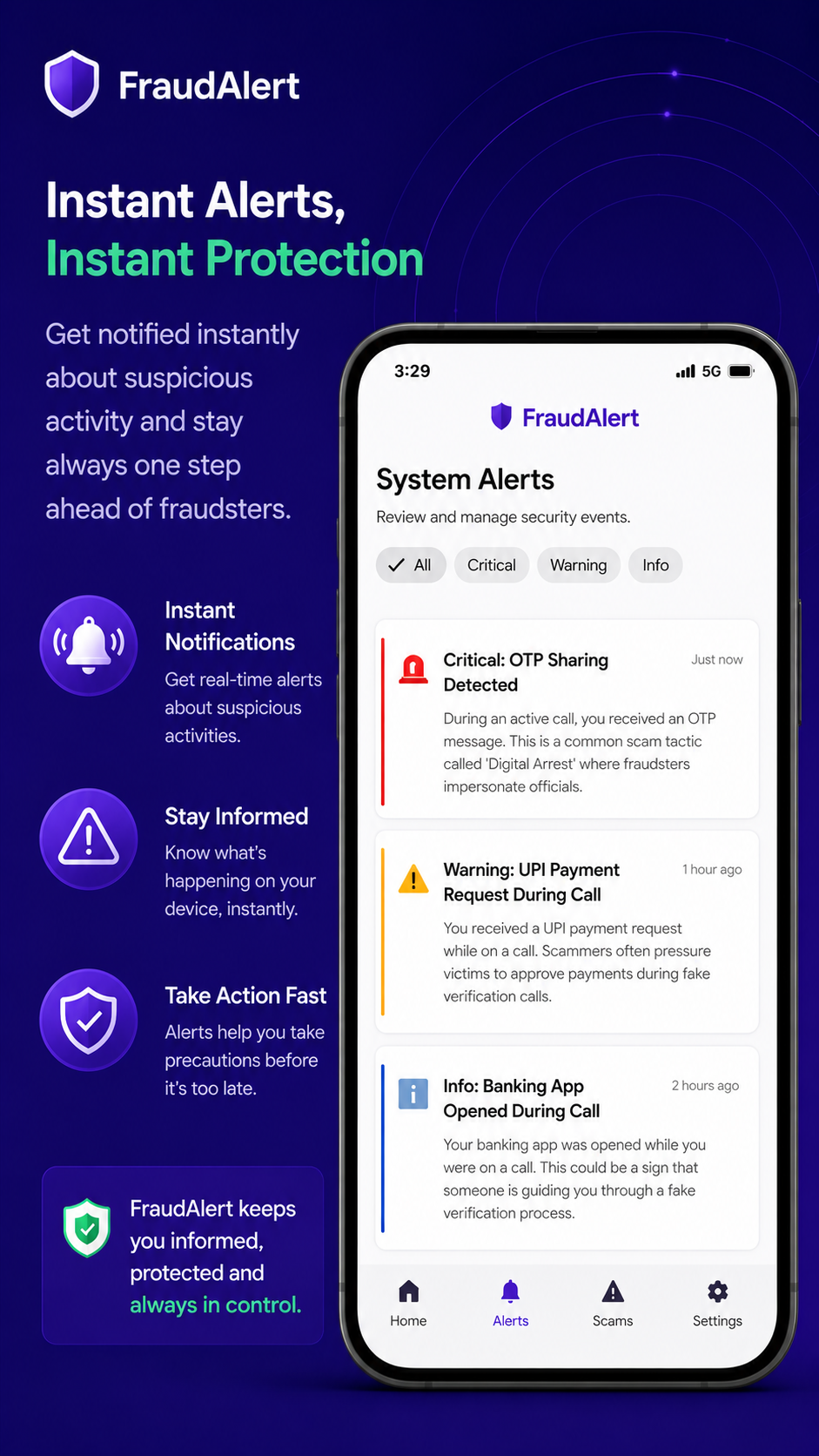 FraudAlert Alerts Screen – Instant Fraud Alerts